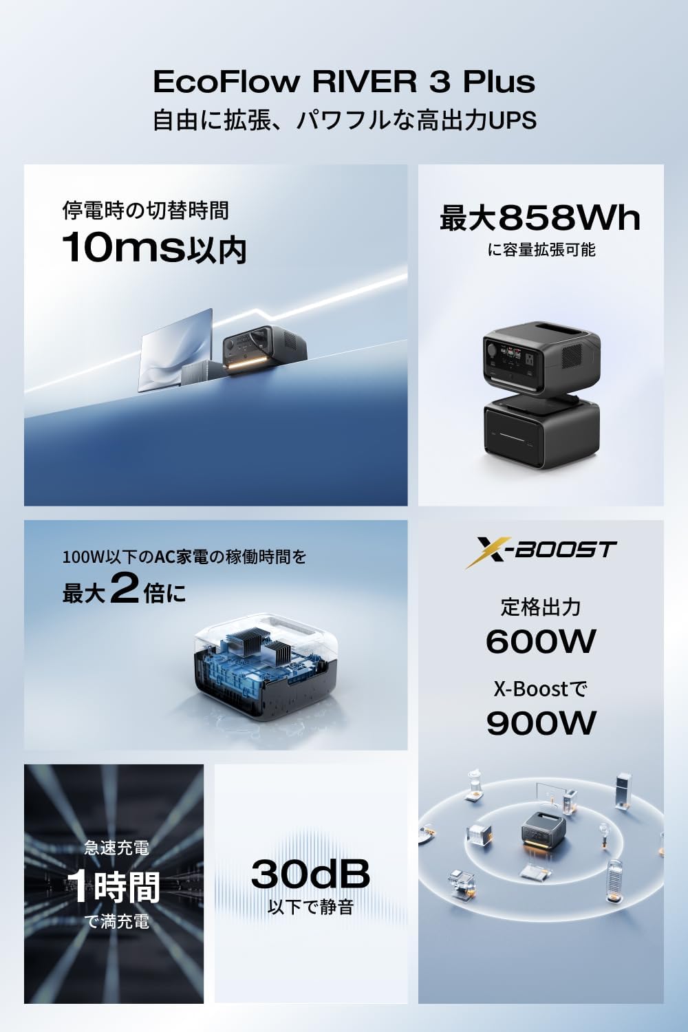 EcoFlow_RIVER 3 Plus_商品説明画像_02